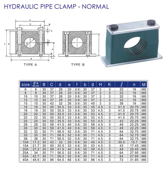 pipe clamp - normal